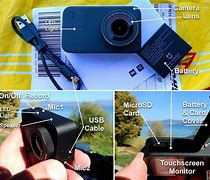 Image result for 4K Button Camera