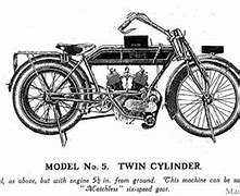 Image result for Matchless 500 Twin