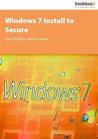 Image result for Windows 7 Setup