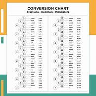Image result for Inches to Decimal Chart.pdf