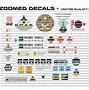 Image result for Sci-Fi Decals