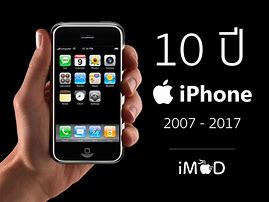 Image result for iPhone 1.1.1 Meme