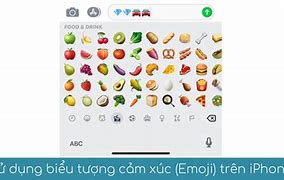 Image result for Emoji Học