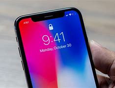 Image result for Apple iPhone 15 Displays
