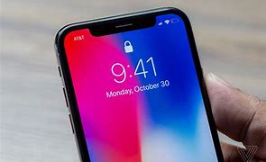 Image result for iPhone X Different Display OLED Screen