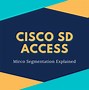 Image result for Cisco 4000