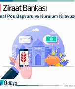 Image result for co_to_za_ziraat_bankası