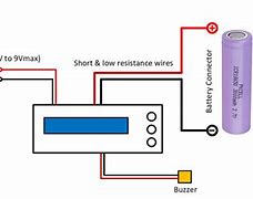 Image result for Battery Ah Chart