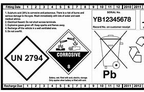 Image result for Battery Packaging