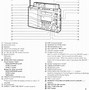 Image result for Sony ICF-SW77