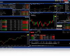 Image result for Interactive Brokers Charts