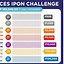 Image result for 100 Peso Challenge Printable