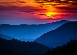 Image result for Sunset with Mountains