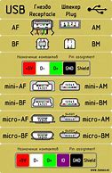 Image result for iPhone 12 Schematic