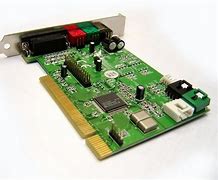 Image result for Sound Card Outputs