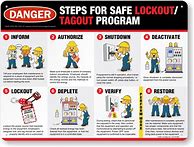 Image result for Lockout/Tagout Poster