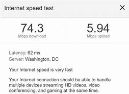 Image result for Fastest Internet Connection