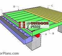Image result for 8X8 Timber