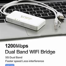 Image result for How to Connect Vonets Wifi Bridge