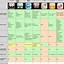 Image result for 878 Max Compatibility Chart