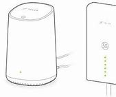 Image result for TELUS Smart Hub Used For