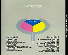 Image result for Yes 90125 Song List