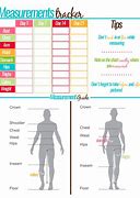 Image result for Body Weight Measurement Chart
