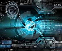 Image result for Sci Fi Factory