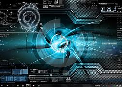 Image result for Latest Technology in Computer Field