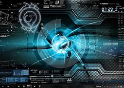 Image result for Laptop Screen Top Time Theams