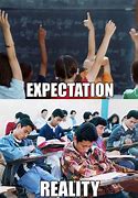 Image result for School Subjects Meme