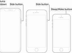 Image result for Diffrent Types of iPhones