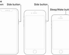 Image result for How to Turn On iPhone 5S