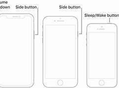 Image result for What Are the Different iPhones Models