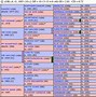 Image result for Thoroughbred Horse Pedigrees