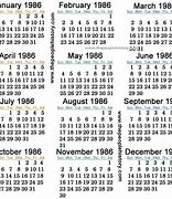 Image result for 1986 1999 Year