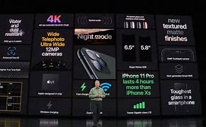 Image result for New Apple Phone Release 2019