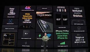 Image result for iPhone Launch Party 2019