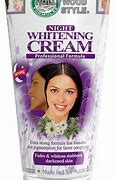 Image result for Body Recovery Creams