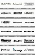 Image result for Logos of Stores
