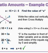 Image result for Ratio Proportion Examples