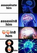 Image result for IQ Brain Meme