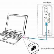 Image result for Vl600 Modem LG