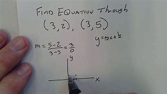 Image result for How to Write Equation of Vertical Line