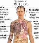Image result for avidosis