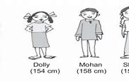 Image result for Shortest to Tallest Kids
