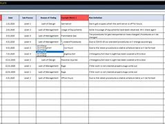 Image result for Audit Worksheet Template Excel