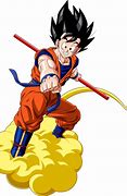 Image result for Dragon Ball Z Characters SVG