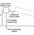 Image result for T Antenna