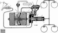 Image result for CV Series Hydrovac ManualDownload